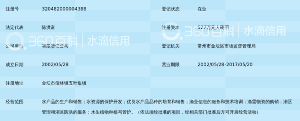江苏长荡湖水资源综合利用开发